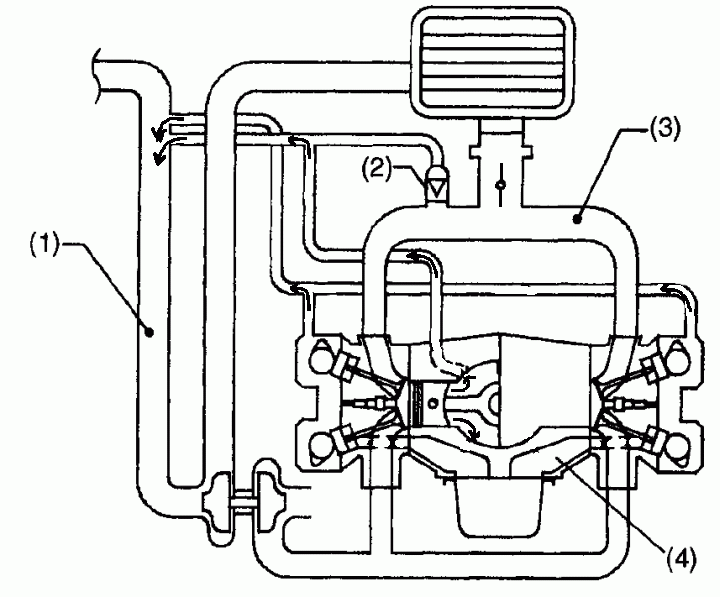 Does the Subaru WRX and STI Really Need a Catch Can?